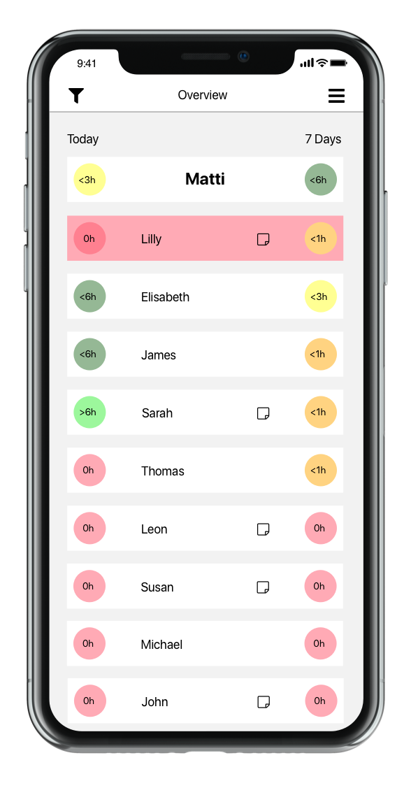 PushCap application mockup